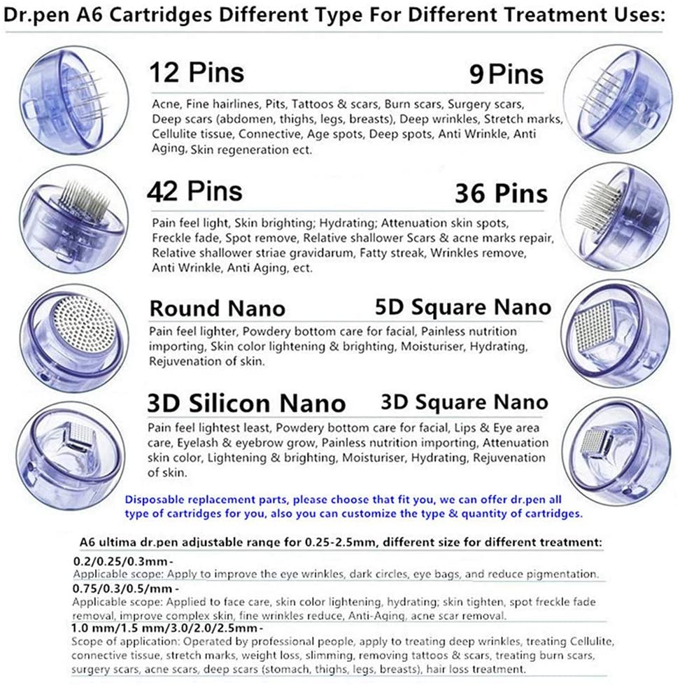 Stretch Marks Microneedling 12 Pin Vs 36 Pin 36 Pin Dr Pen 12
